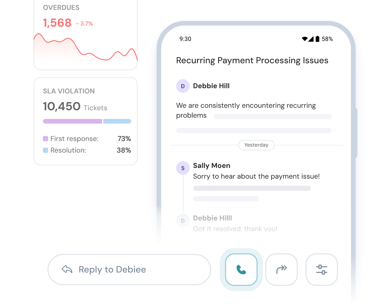 Frontline di SurveySparrow